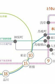 プラウドフラット本所吾妻橋 