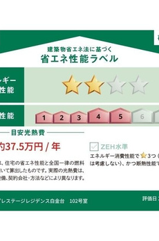 プレステージレジデンス白金台 