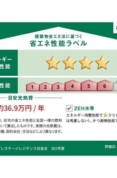 プレステージレジデンス白金台 