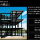 ＳＯＵＴＨ高輪 