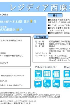 レジディア西麻布 