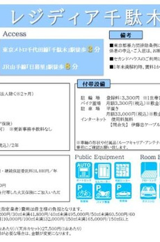 レジディア千駄木 