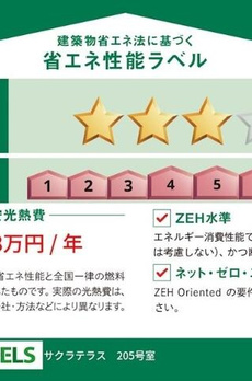 サクラテラス 