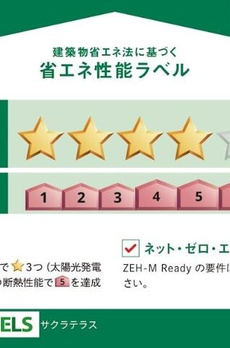 サクラテラス 
