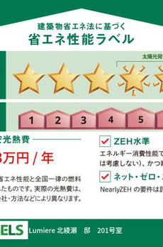 ルミエール北綾瀬 