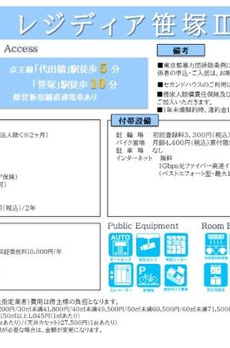 レジディア笹塚Ⅲ 