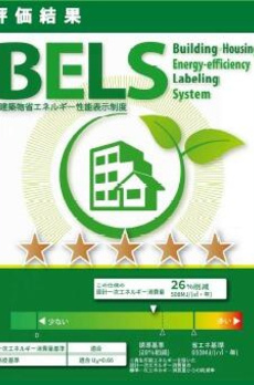 アーバンパーク亀戸Ⅱ 