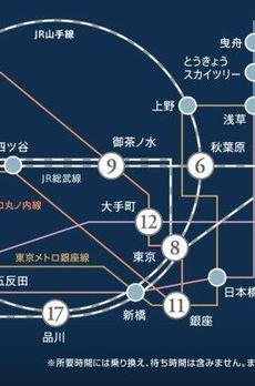 プラウドフラット錦糸町 