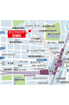 コンフォリア西蒲田 