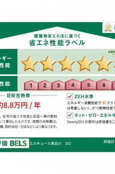 仮称エルキュ―ル東品川（Ｎｅａｒｌｙ　ＺＥＨ） 
