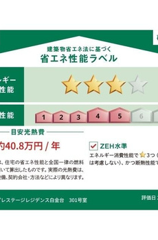 プレステージレジデンス白金台 