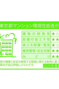 グランカーサ船堀Ⅰ 
