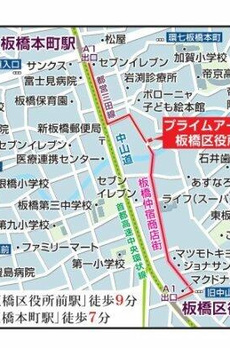 プライムアーバン板橋区役所前 