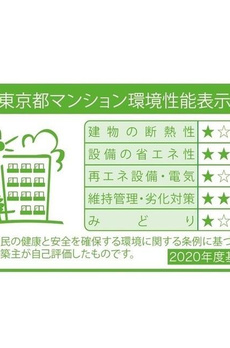 ルフォンプログレ本郷三丁目 