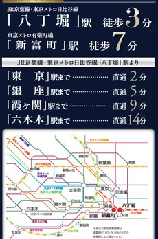 クレストコート八丁堀 