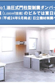 ハビウル銀座 
