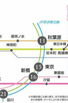 プラウドフラット森下Ⅲ 