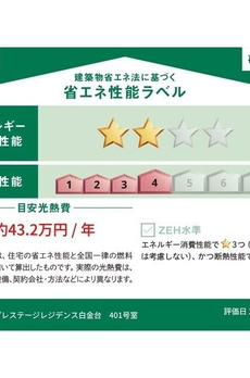 プレステージレジデンス白金台 