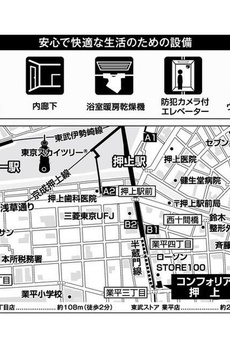 コンフォリア押上 