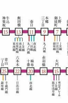 プラウドフラット両国サウス 