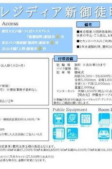 レジディア新御徒町 
