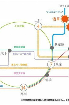 プラウドフラット浅草 