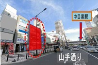 仮称）上目黒1丁目新築物件PJ