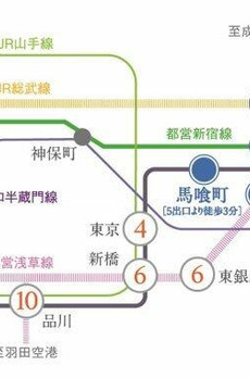 プラウドフラット東日本橋 