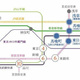 プラウドフラット東日本橋 