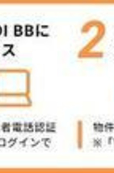 パークアクシス東陽町 