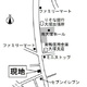 グランコート大塚 