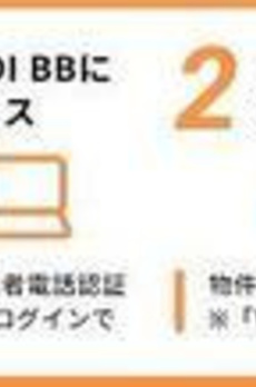 パークアクシス御茶ノ水ステージ 