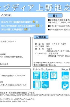 レジディア上野池之端 