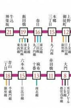 プラウドフラット月島アベニュー 