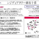 レジディアタワー麻布十番 
