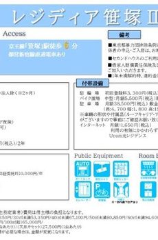 レジディア笹塚Ⅱ 