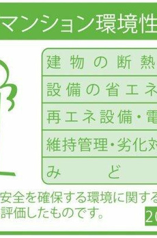 プラウドフラット月島アベニュー 