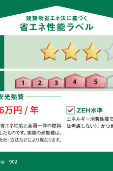 イゾラセレーナ目黒 