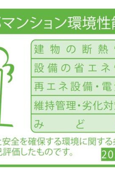 コートレジデンス南大塚 