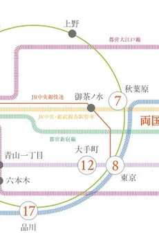 プラウドフラット錦糸町ウエスト 