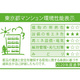 プラウドフラット日本橋馬喰町 