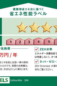 Ｃｏｌｉｎａ　Ａｌｔａ 