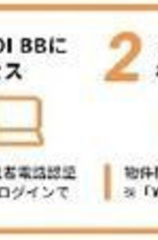 パークアクシス豊洲 