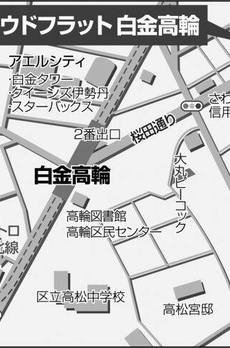 プラウドフラット白金高輪 