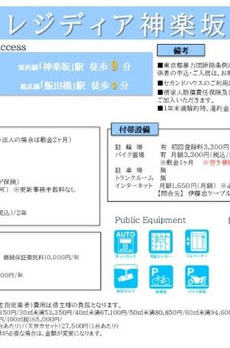 レジディア神楽坂Ⅱ 