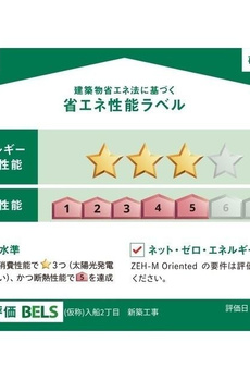 コンフォリア・リヴ八丁堀 