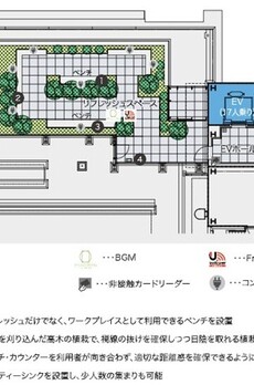 人形町PREX 屋上テラス