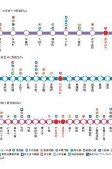 プラウドフラット清澄通り 