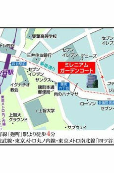ミレニアムガーデンコート 