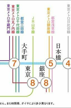 プラウドフラット木場Ⅱ 